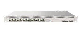 MikroTik RB1100AHx4 Dude Edition Router